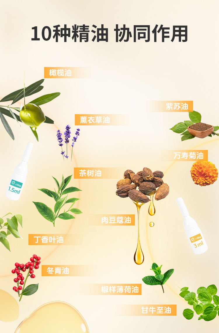 贝滴乐皮肤滴剂 (3).jpg