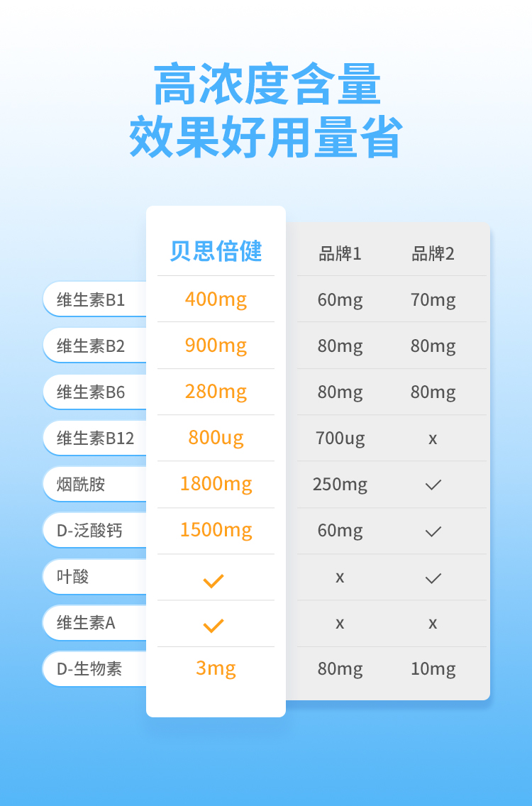 虎跃-复合维生素B溶液 (3).jpg