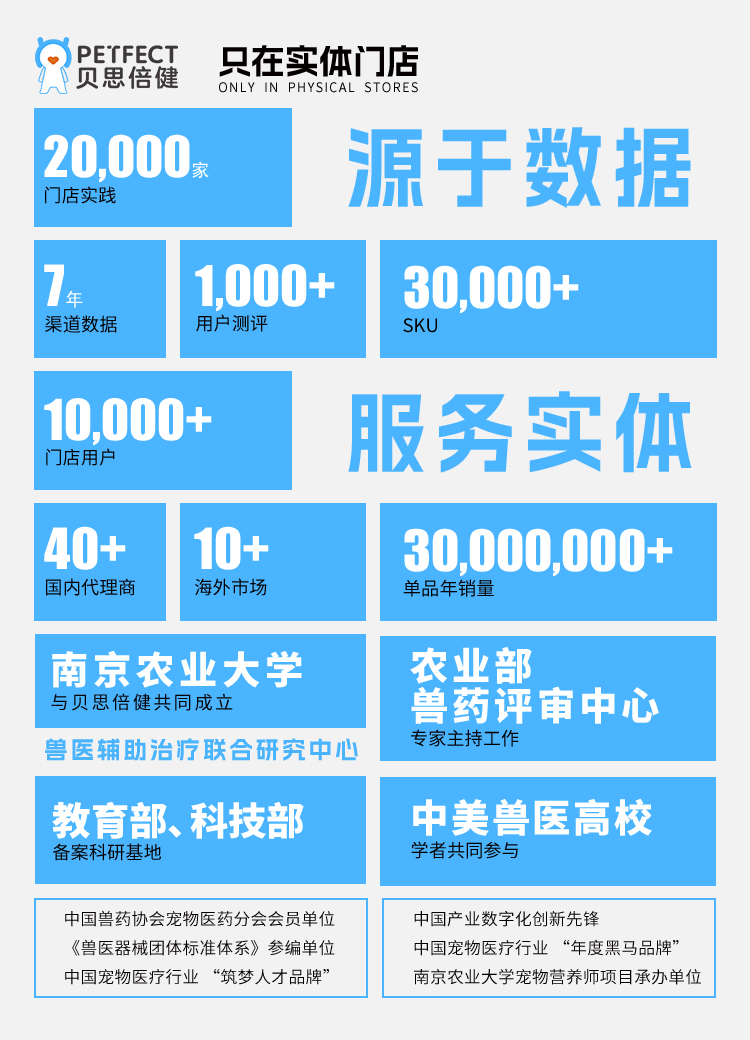 宠物创面护理液 (7).jpg