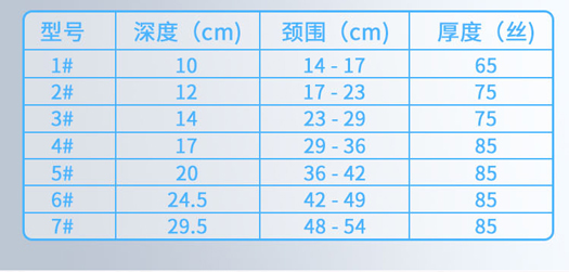 新款伊丽莎白圈详情页_03.jpg