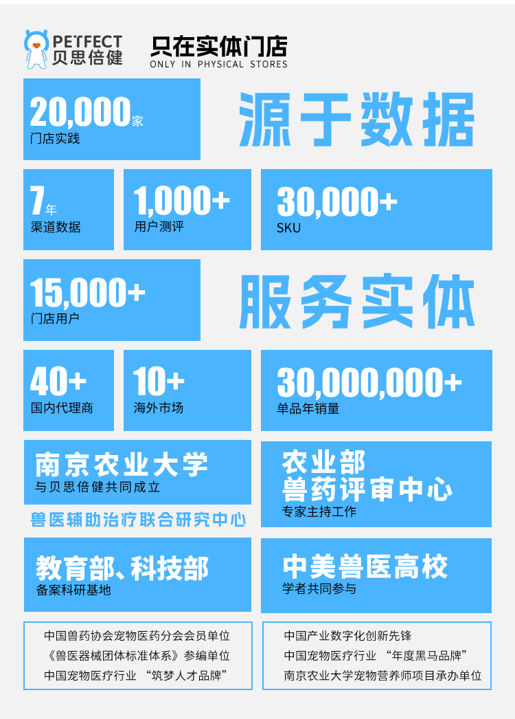 米尔贝肟吡喹酮片 (8).png